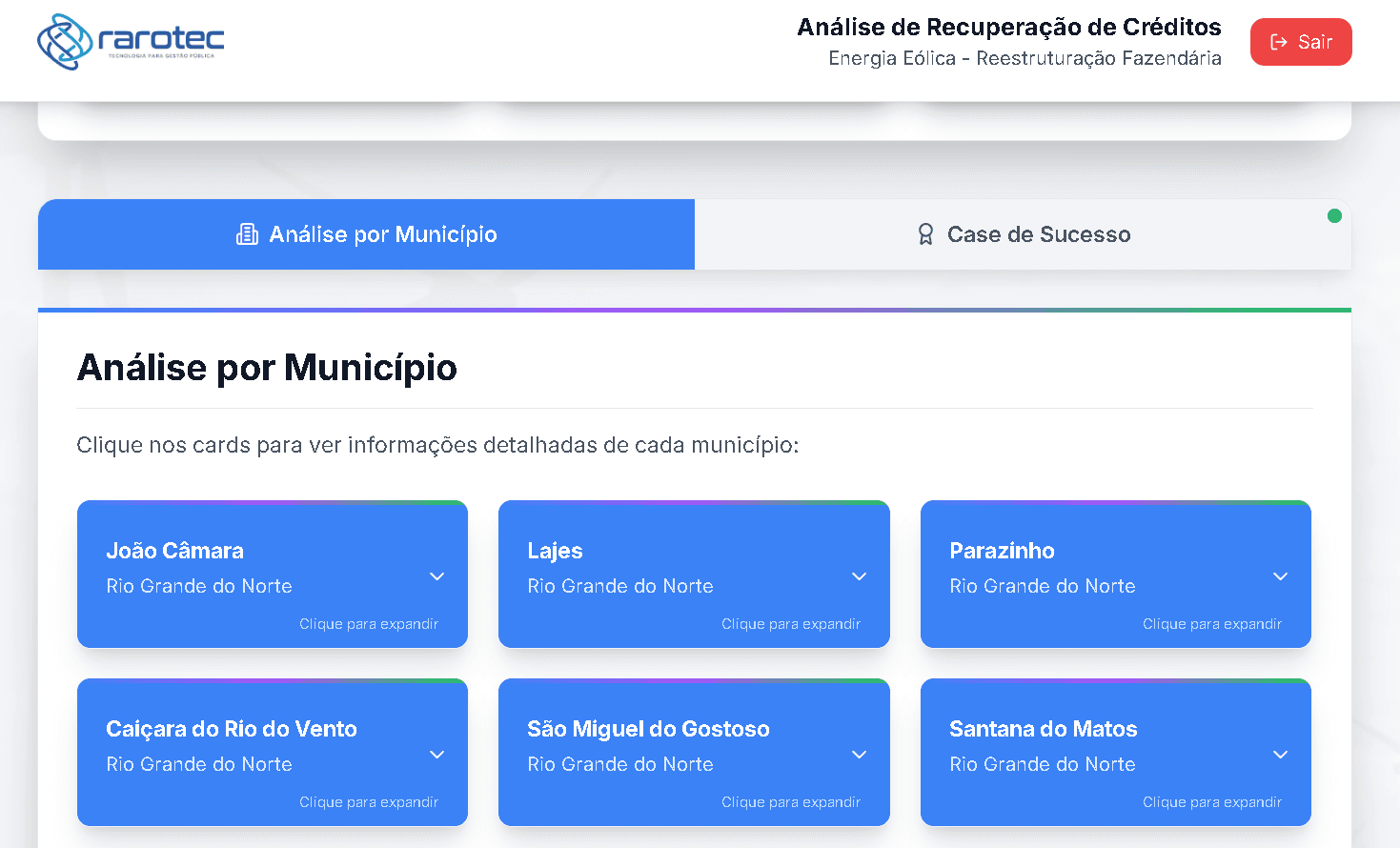 Analise de Recuperacao de Creditos